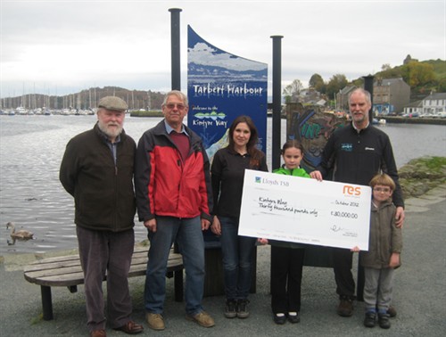 Kintyre-Way-funding-picture---harbour.png